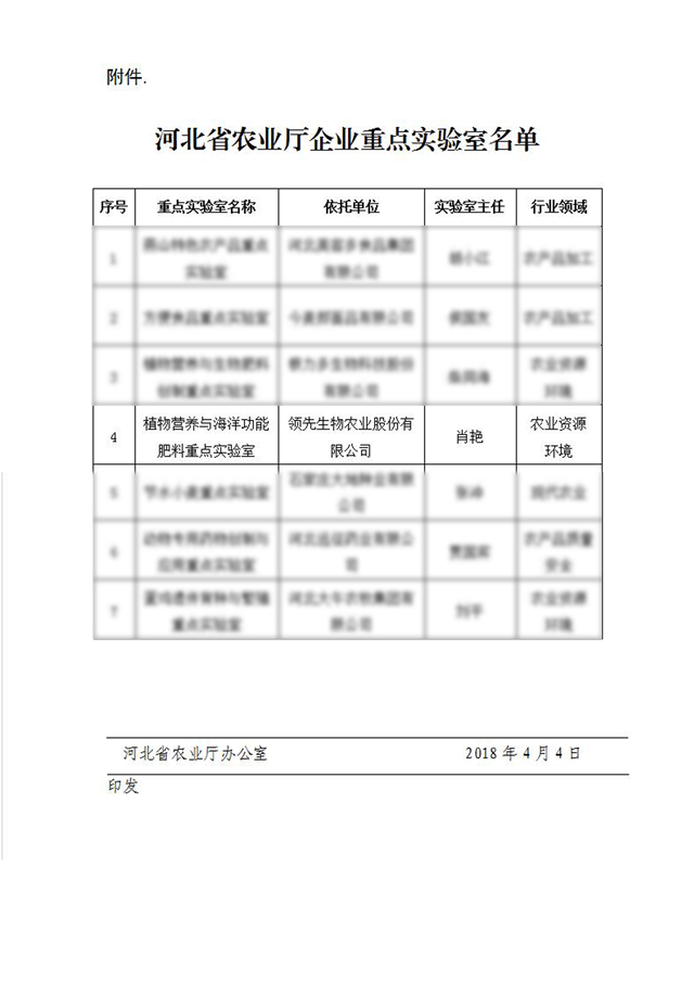 领先生物农业股份有限公司获批河北省农业厅企业重点实验室